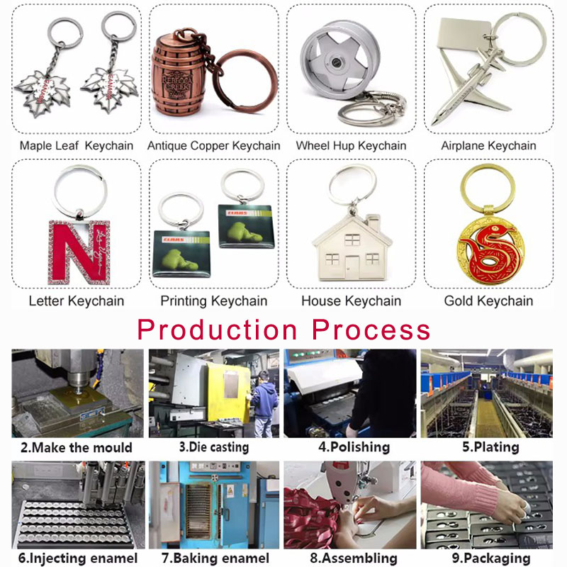 Custom Enamel Keychain Manufacturer