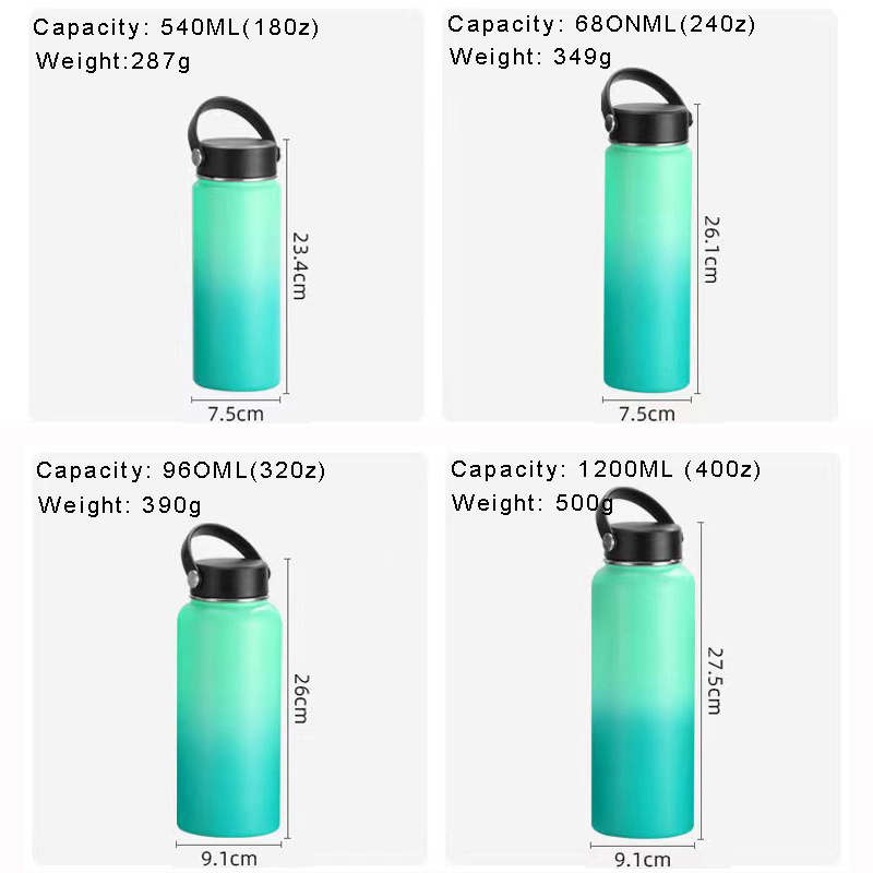 Cold Water Bottle