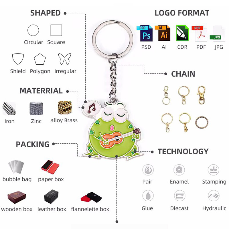 Hard Enamel Keychain