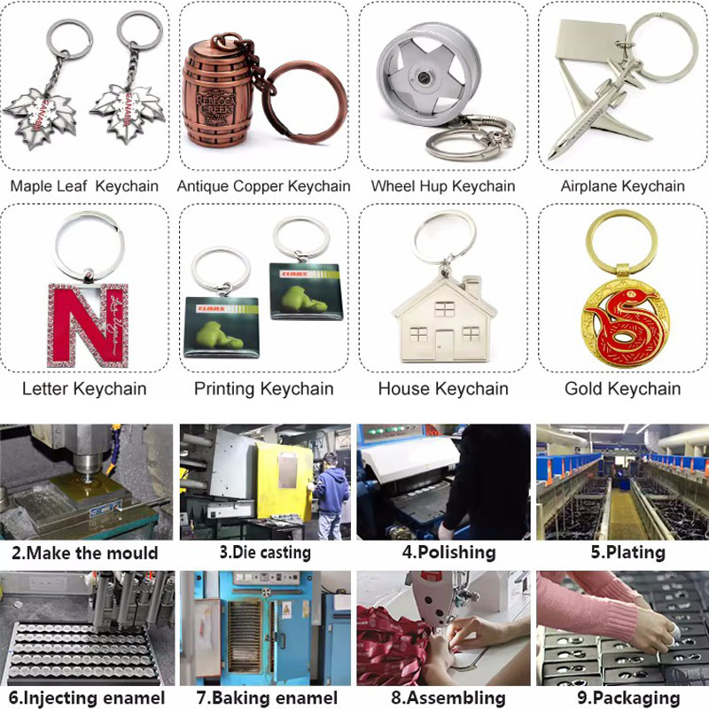 Metal Key Chain Manufacturers