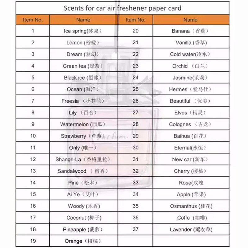 Wholesale Car Air Freshener Paper