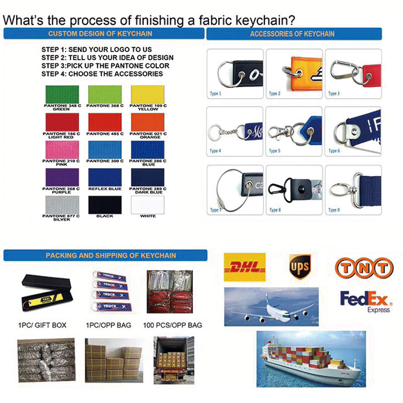 Jet Tag Keyringlw8