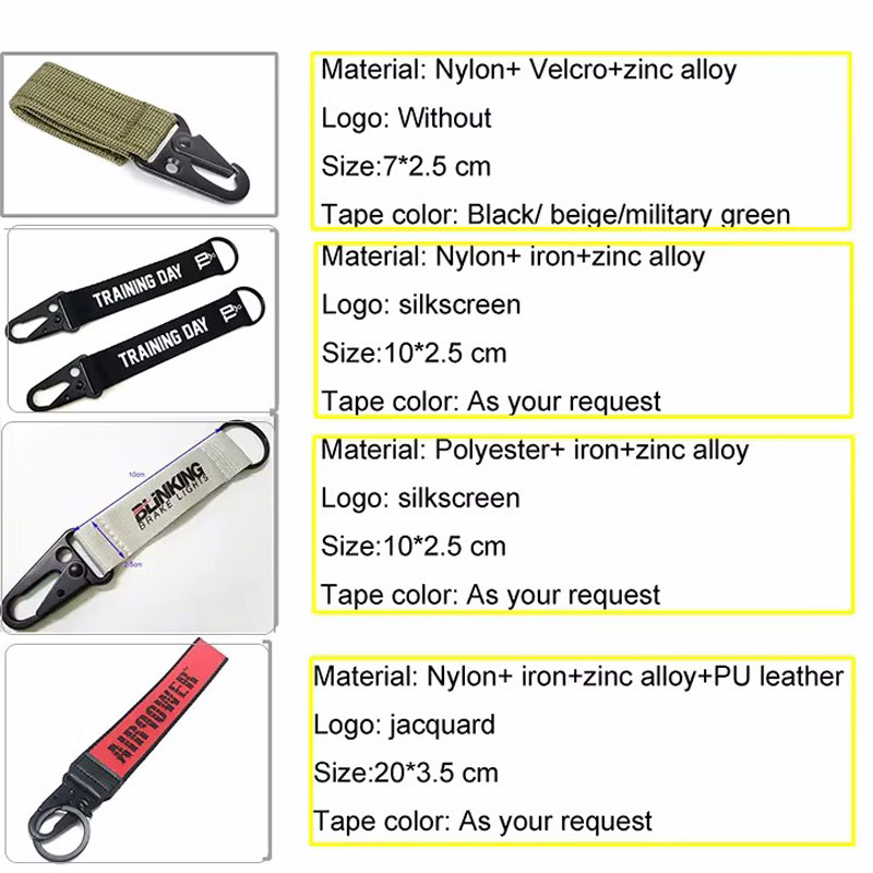 Keychain Fabric Strap